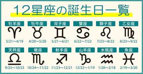 一月20日 星座|1月20日生まれの星座は何座？やぎ座・みずがめ座。